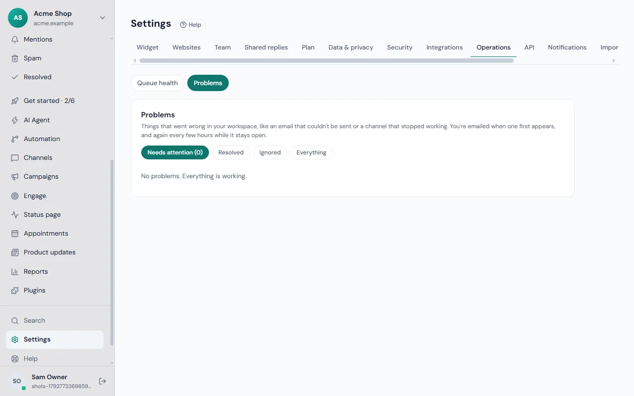 Settings, Operations, Problems: the list of open problems