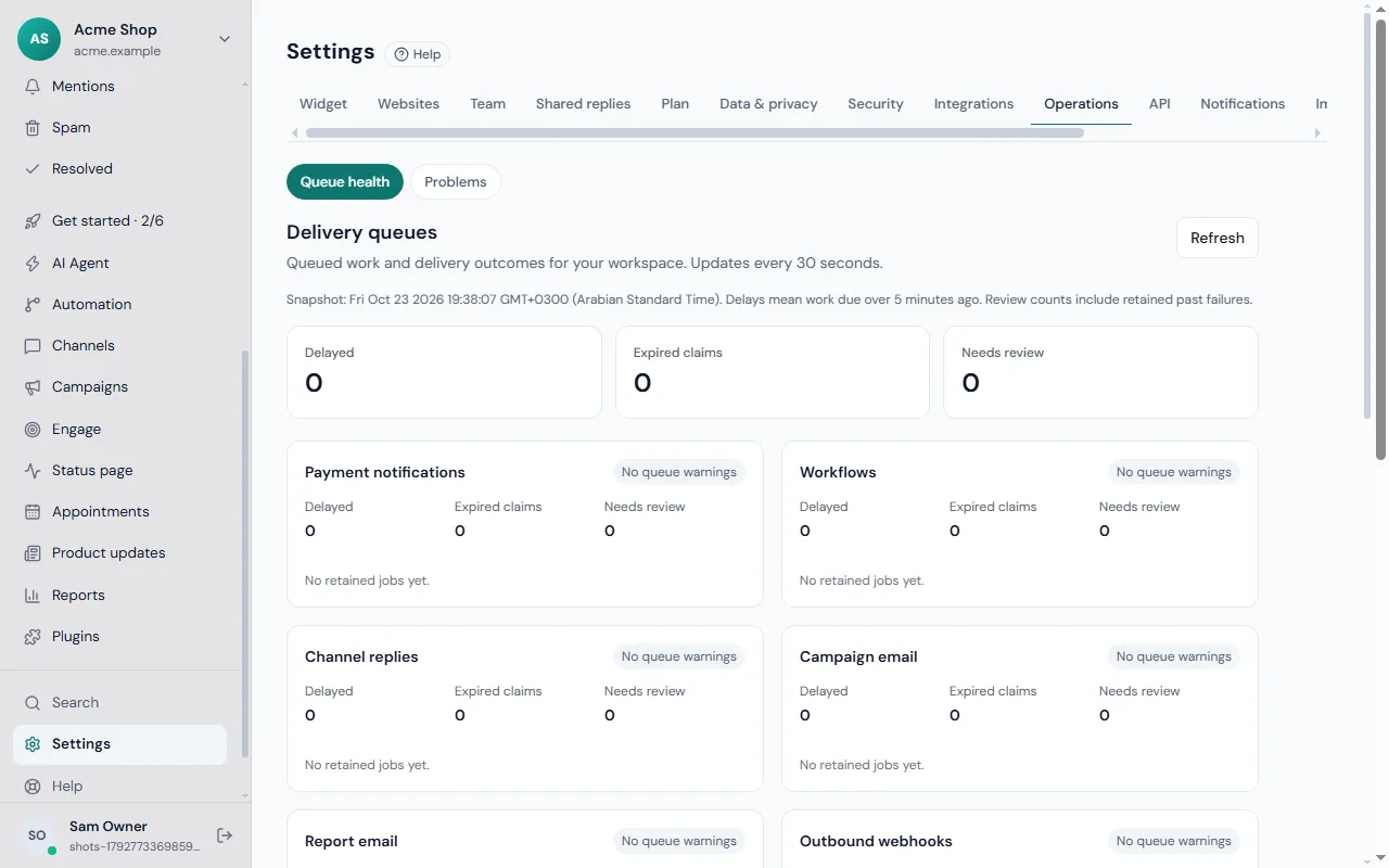Settings, Operations, Queue health: delivery queues and their status